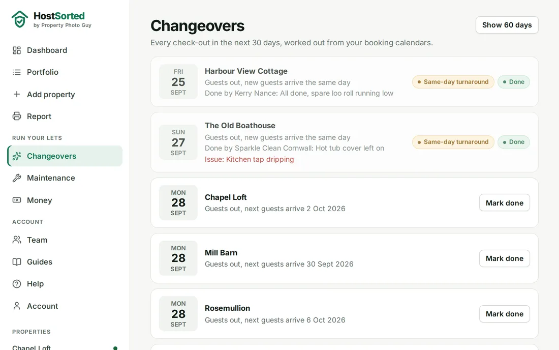 HostSorted changeovers page listing upcoming check-outs across properties, with same-day turnarounds flagged and cleans marked done